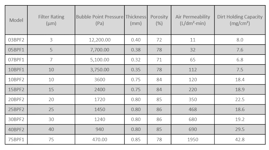 Metal-Fiber-Sintered-Filter-Elements-xq3